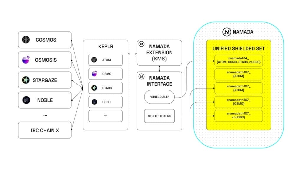 interface diagrams 01 1